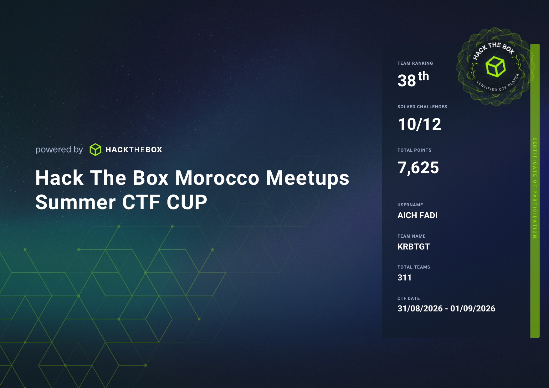 HTB Morocco Summer CTF certificate