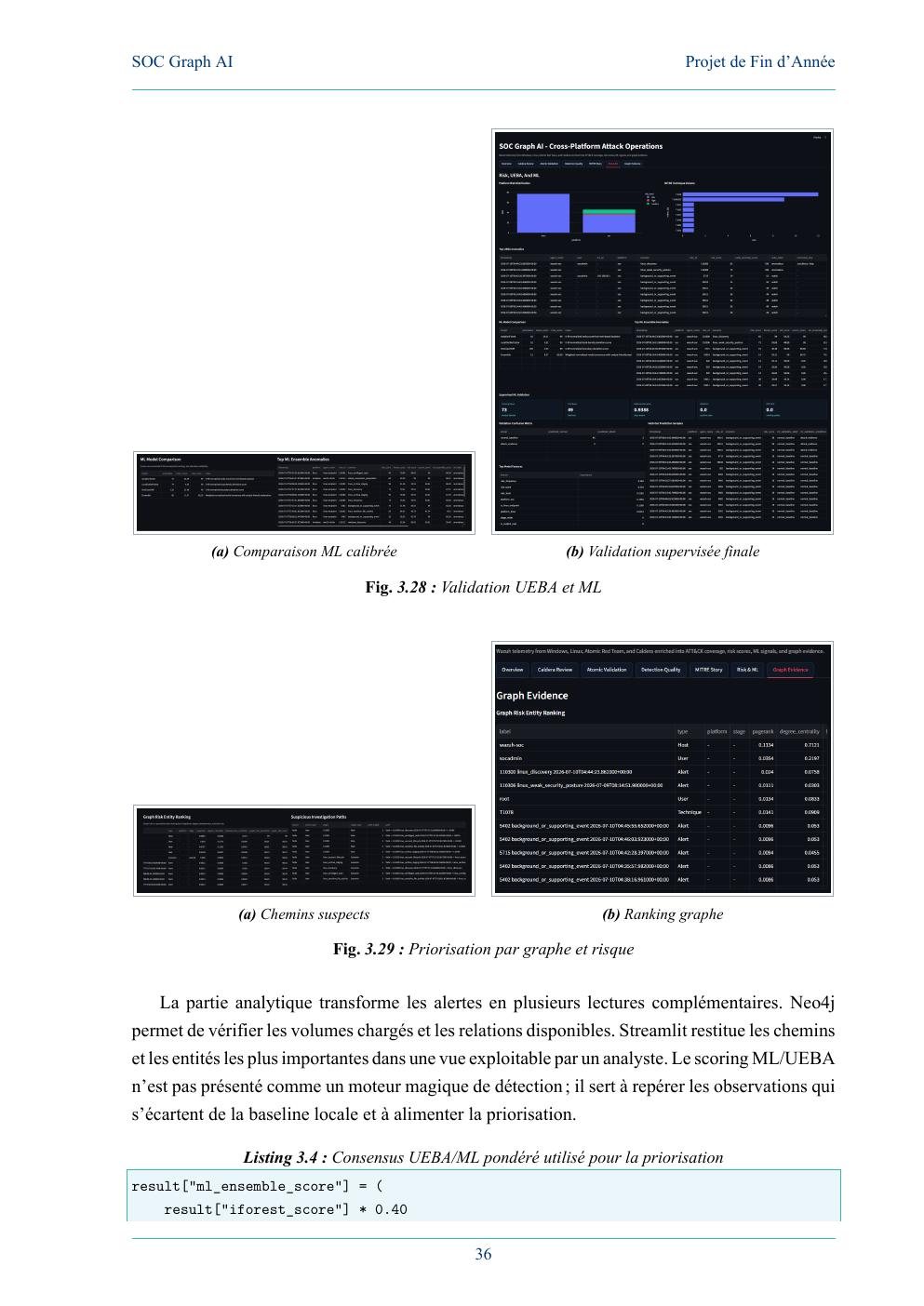 UEBA ML and graph prioritization