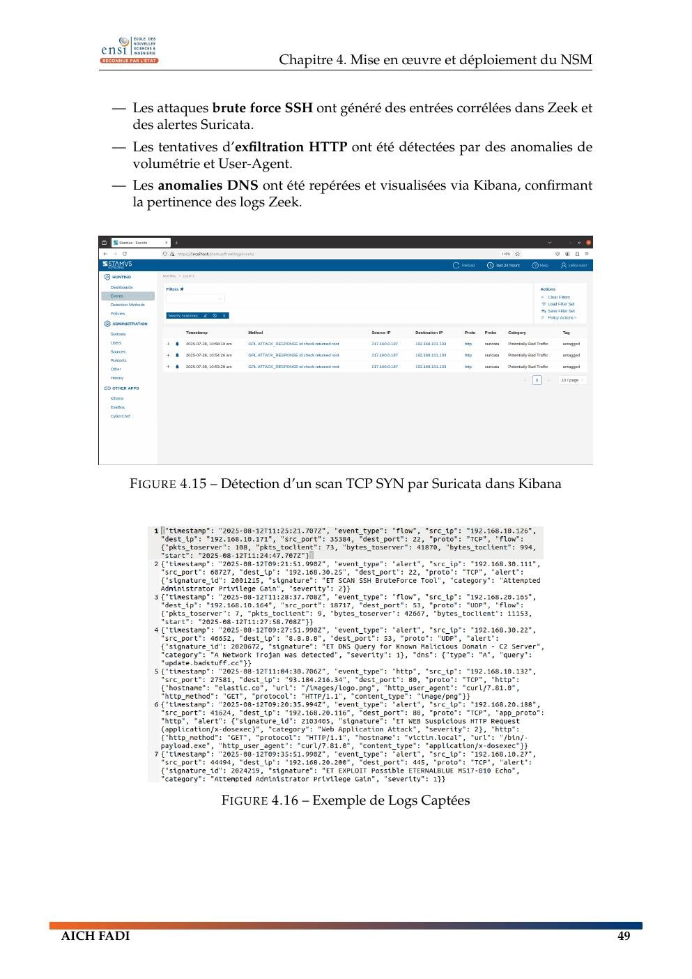 NSM validation results